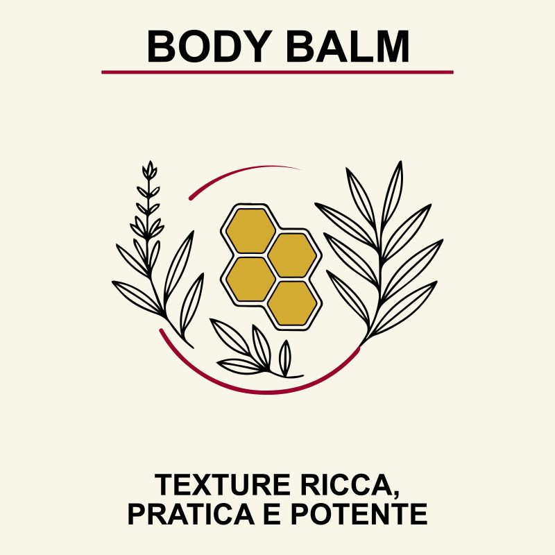 🌿 SYNERGY PLUS BODY BALM – Trattamento Intensivo per il Benessere Muscolare e Articolare - Formula Avanzata 100% naturale - 50ml