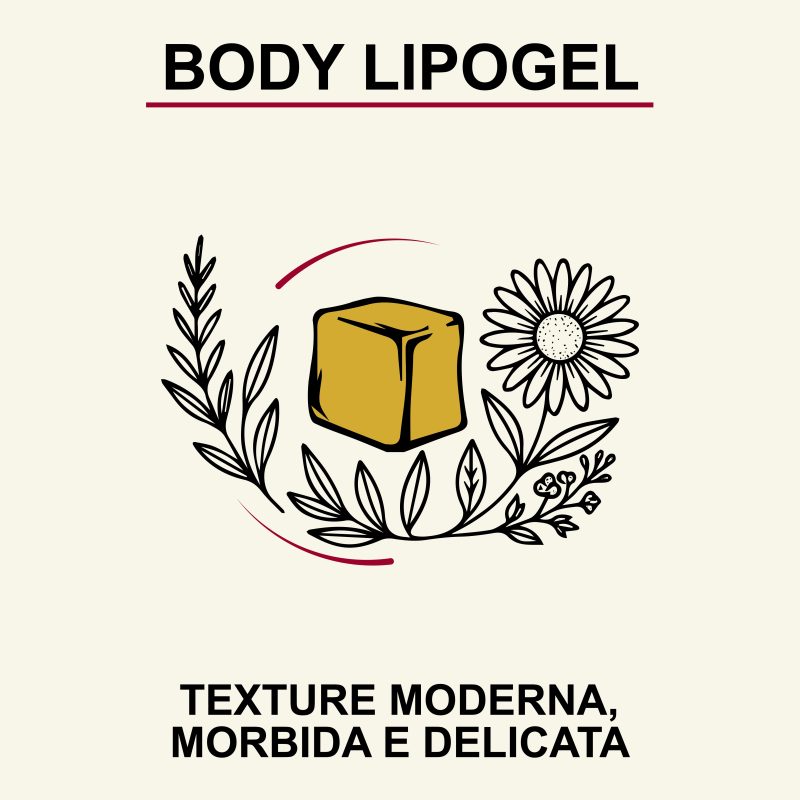 🌿 SYNERGY PLUS LIPOGEL – Trattamento Intensivo per il Benessere Muscolare e Articolare - Formula Avanzata 100% naturale - 50ml