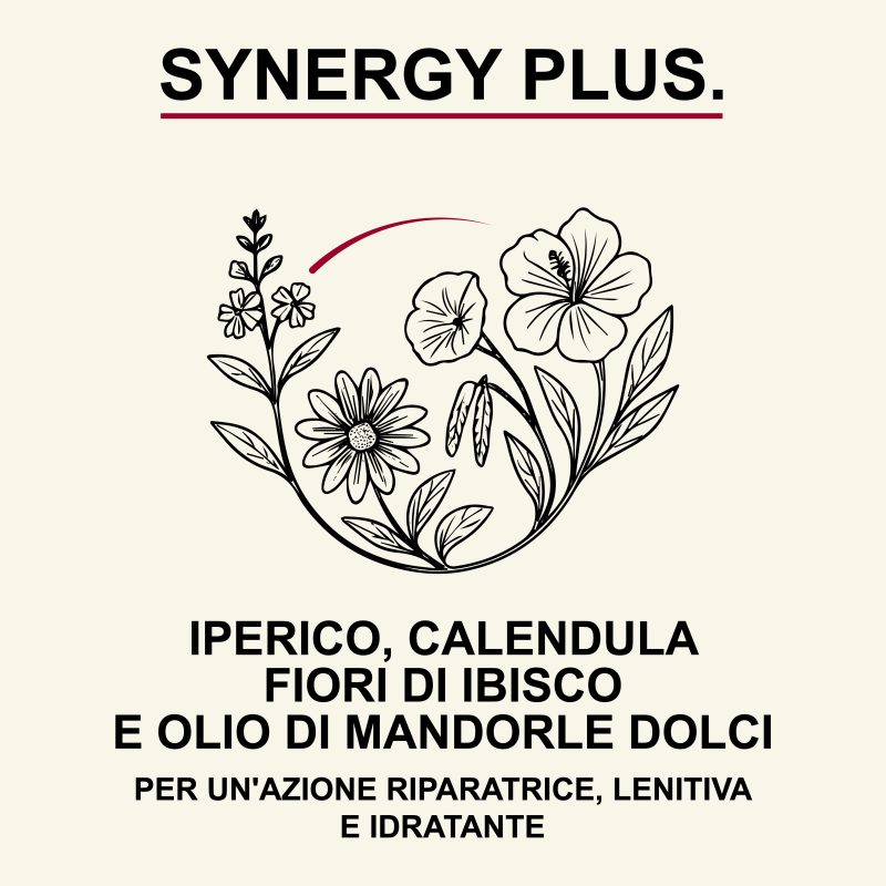 🌿 SYNERGY PLUS BODY BALM – Trattamento Intensivo per il Benessere Muscolare e Articolare - Formula Avanzata 100% naturale - 50ml