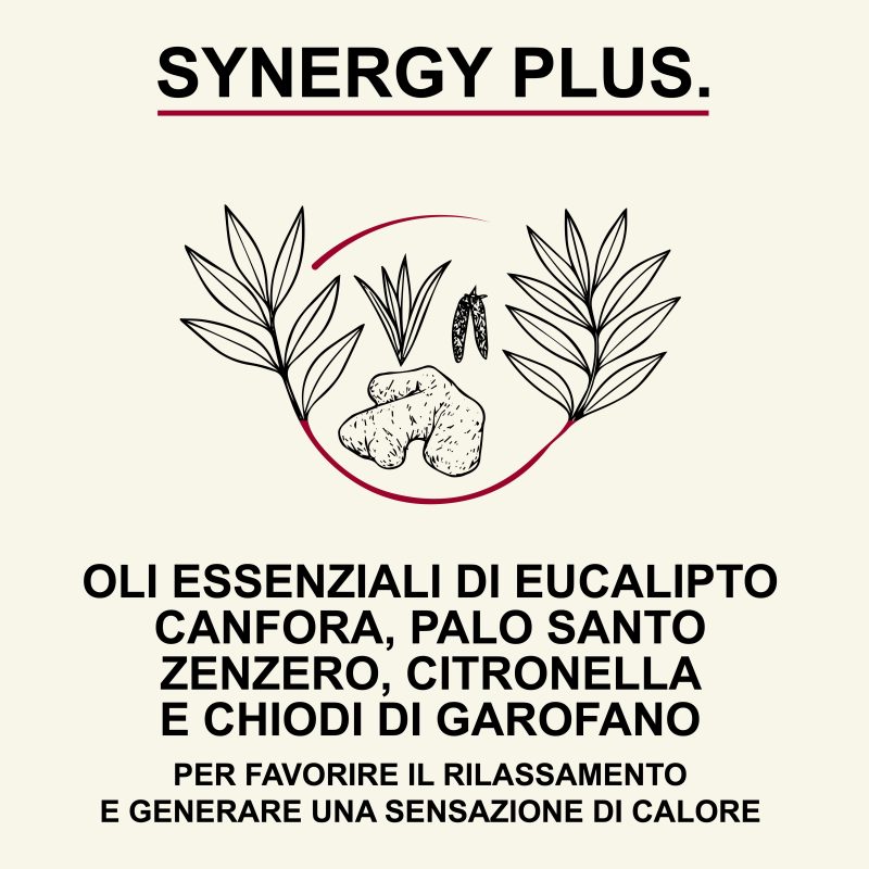 🌿 SYNERGY PLUS BODY BALM – Trattamento Intensivo per il Benessere Muscolare e Articolare - Formula Avanzata 100% naturale - 50ml
